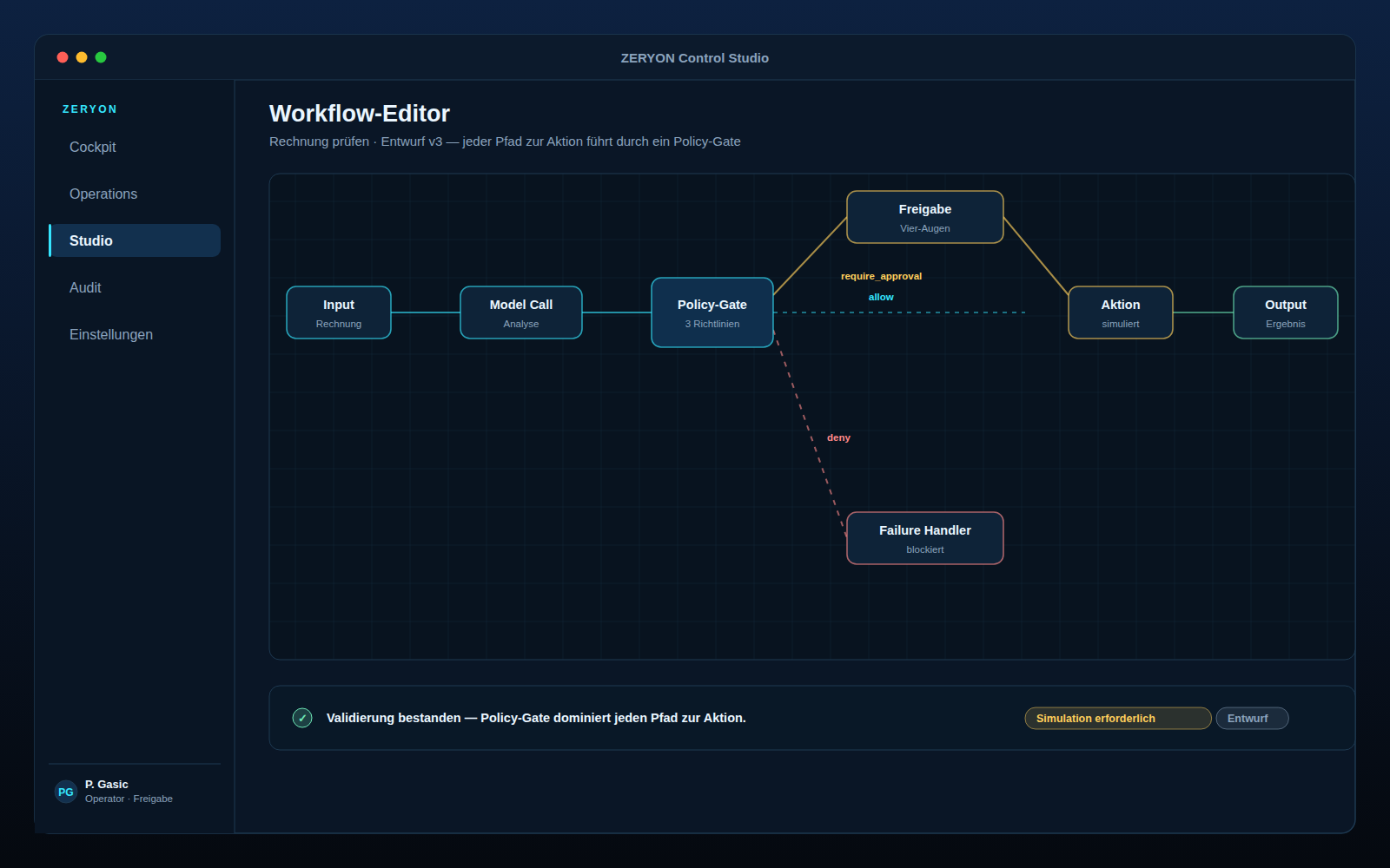 Workflow-Editor: Governance-Pfade als Graph mit erzwungenem Policy-Gate vor der Aktion.